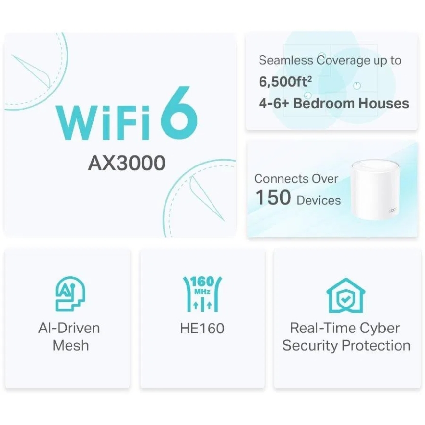 TP-Link - 2er-Set Wi-Fi 6 Mesh-System für das gesamte Zuhause