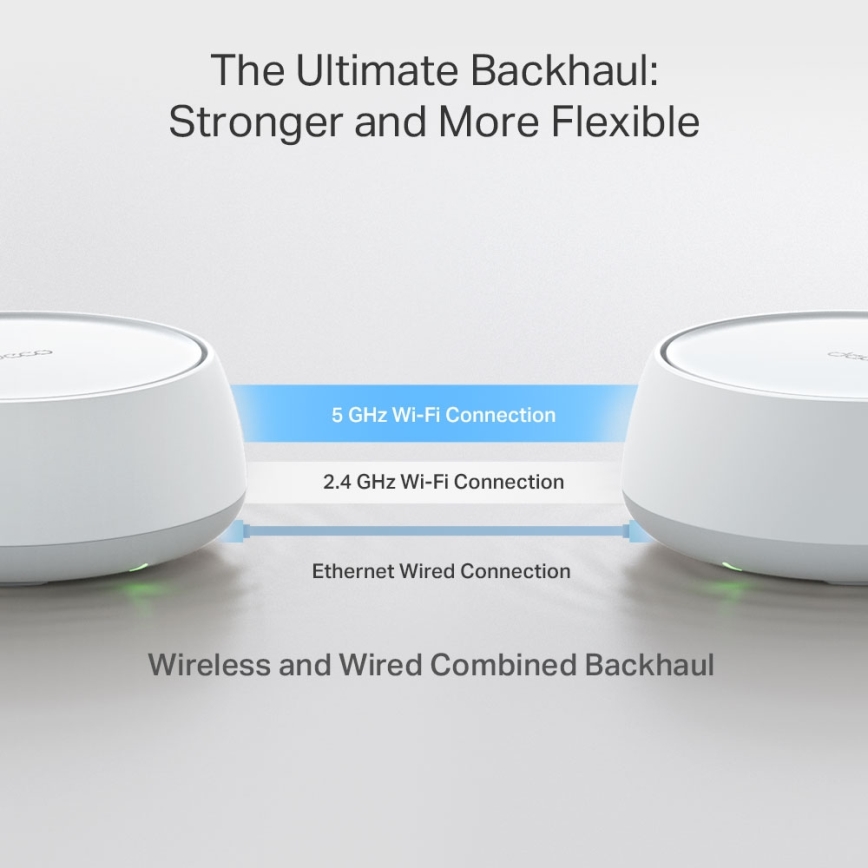 TP-Link - 2er-Set Wi‑Fi 7 Mesh-System für das gesamte Zuhause Deco BE22