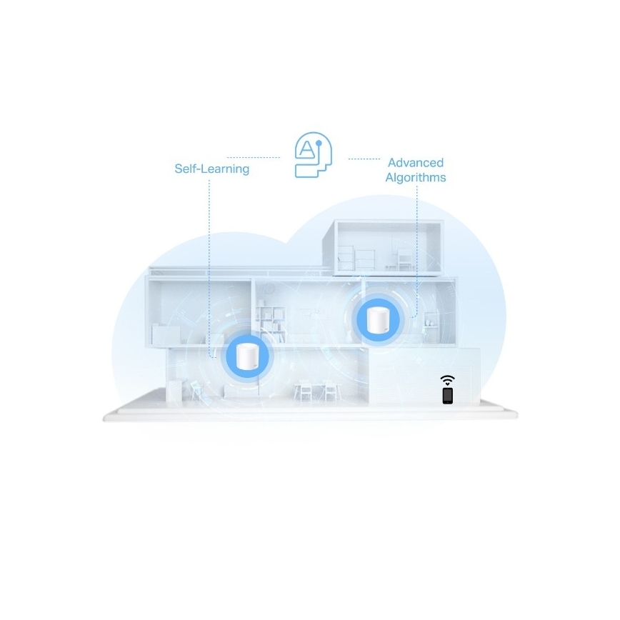TP-Link - 3er-Set Wi-Fi 6 Mesh-System für den gesamten Haushalt