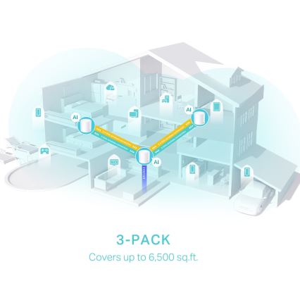 TP-Link - 3er-Set Wi‑Fi 6 Mesh-System für das gesamte Zuhause Deco X50
