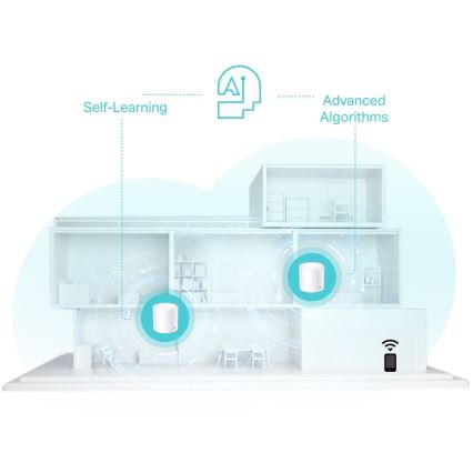 TP-Link - 3er-Set Wi‑Fi 6 Mesh-System für das gesamte Zuhause Deco X50