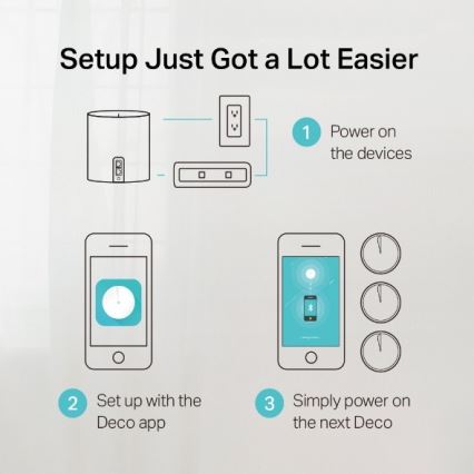 TP-Link - 3er-Set Wi‑Fi 6 Mesh-System für das gesamte Zuhause Deco X50