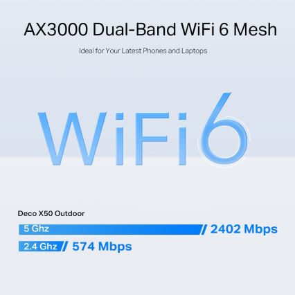 TP-Link - Außen-/Innen-Mesh-System mit Wi-Fi 6 Deco X50-Outdoor