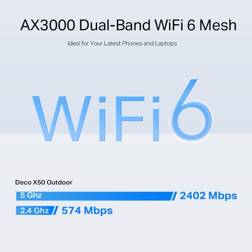 TP-Link - Außen-/Innen-Mesh-System mit Wi-Fi 6 Deco X50-Outdoor