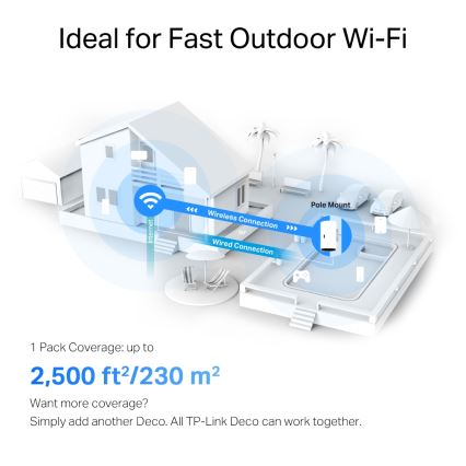 TP-Link - Außen-/Innen-Mesh-System mit Wi-Fi 6 Deco X50-Outdoor