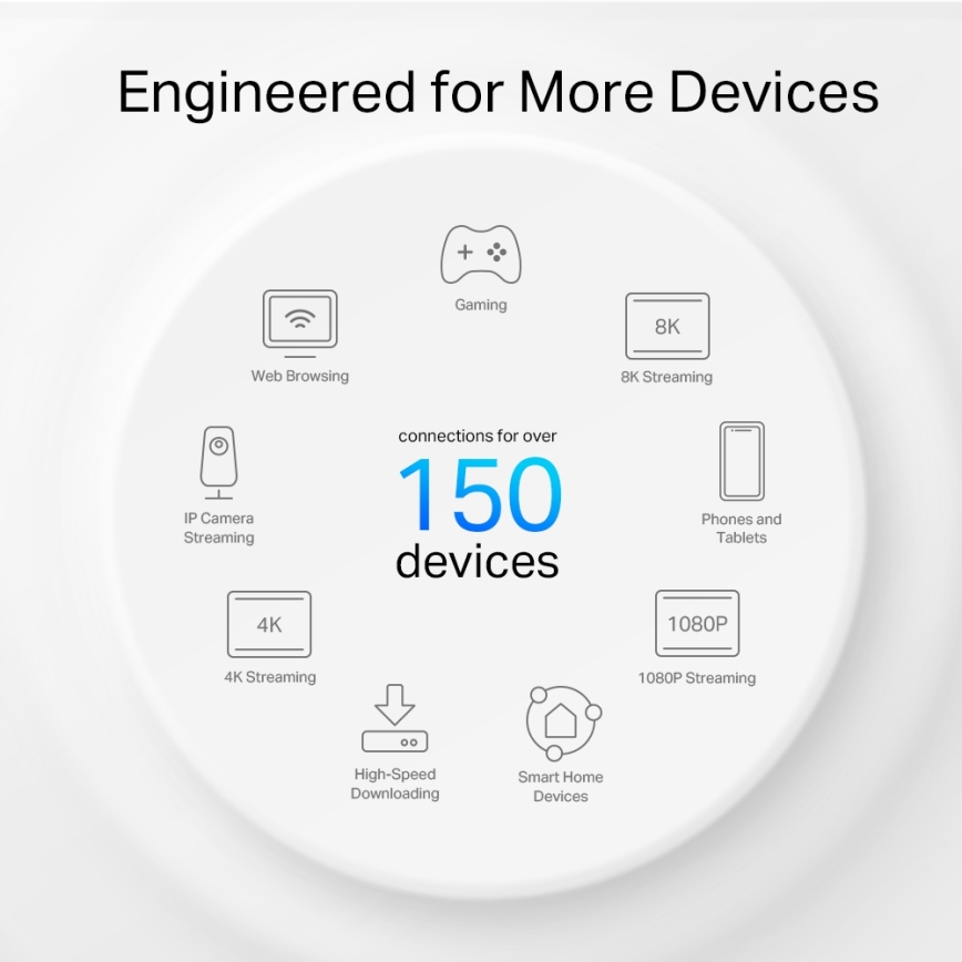 TP-Link - Außen-/Innen-Mesh-System mit Wi-Fi 6 Deco X50-Outdoor