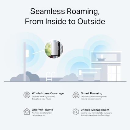 TP-Link - Außen-/Innen-Mesh-System mit Wi-Fi 6 Deco X50-Outdoor