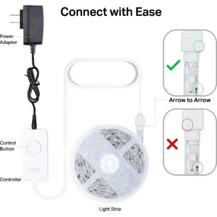 TP-Link - Dimmbarer LED-RGBW-Streifen 5 m, 13 W, 230 V, Wi-Fi