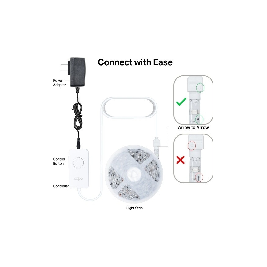 TP-Link - Dimmbarer LED-RGBW-Streifen 5 m, 13 W, 230 V, Wi-Fi