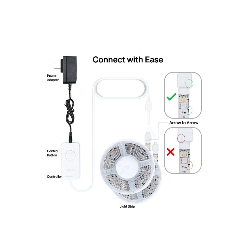TP-Link - dimmbarer RGBW-LED-Streifen 5 m LED/24W/230V Wi-Fi