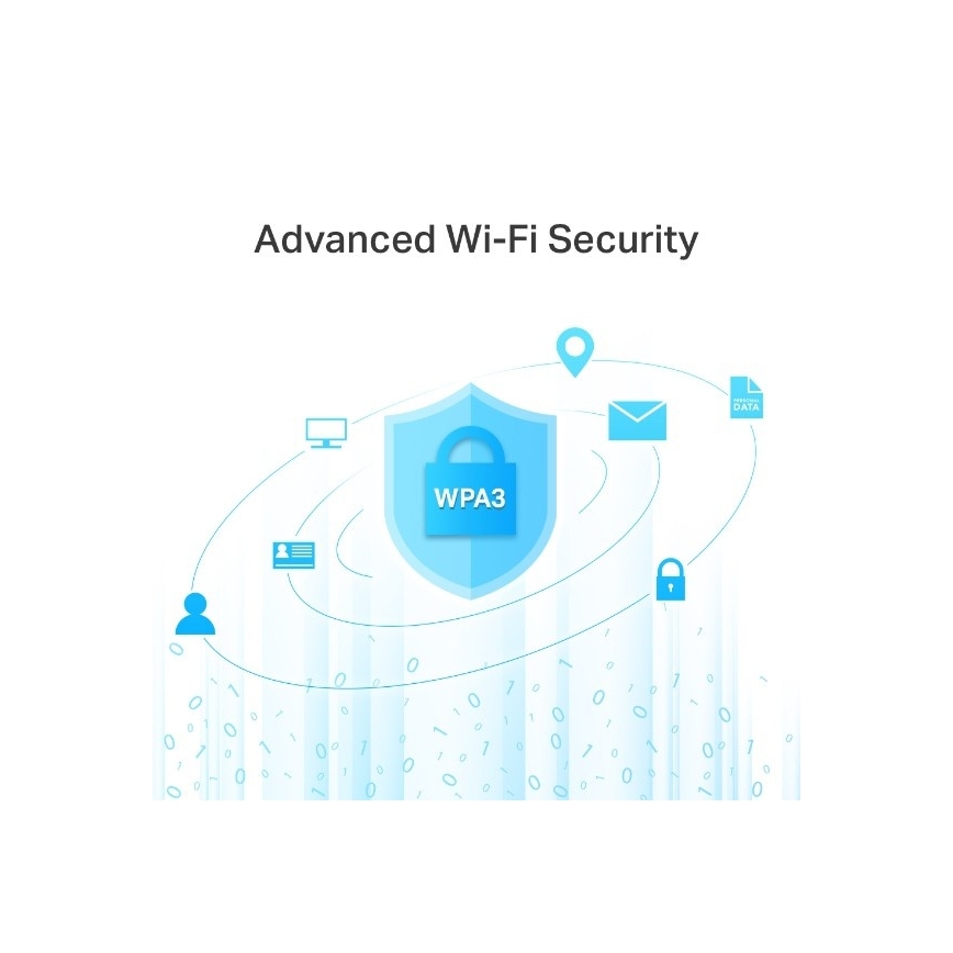 TP-Link - Drahtloser Gigabit-MU-MIMO-Router