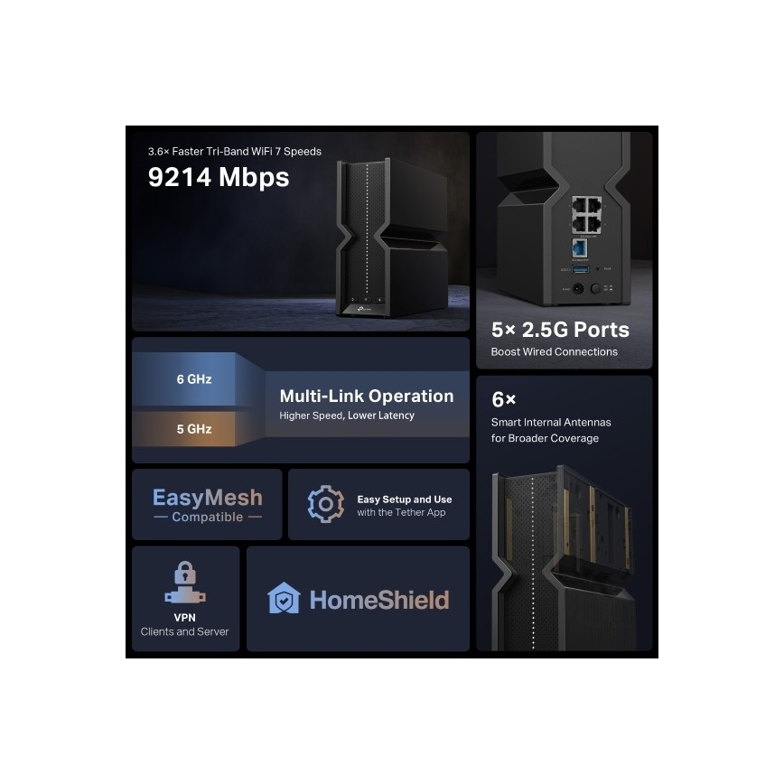 TP-Link - Dreiband-Wi-Fi-7-Router Archer BE550