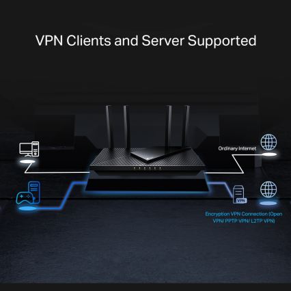 TP-Link - Dualband-Multigigabit-Wi-Fi-6-Router mit 2,5G-Port Archer AX55 Pro