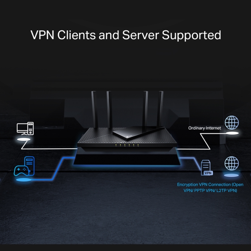 TP-Link - Dualband-Multigigabit-Wi-Fi-6-Router mit 2,5G-Port Archer AX55 Pro