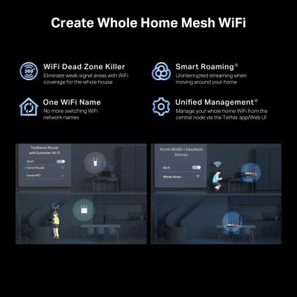 TP-Link - Dualband-Wi-Fi-7-Router Archer BE400