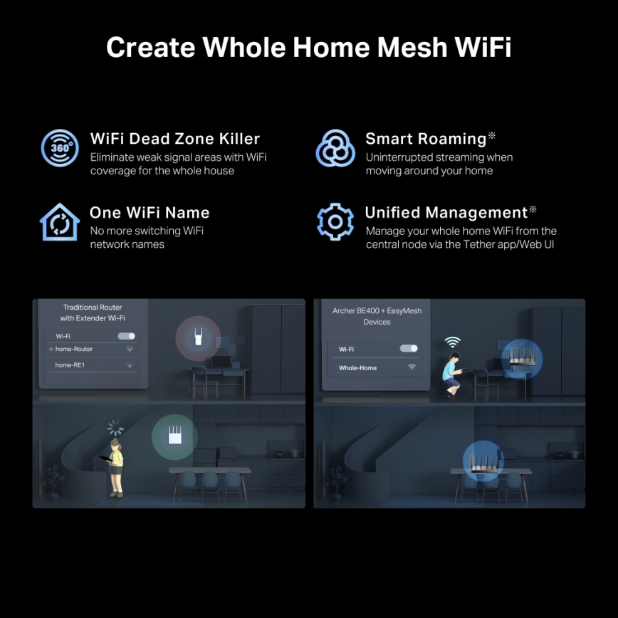 TP-Link - Dualband-Wi-Fi-7-Router Archer BE400