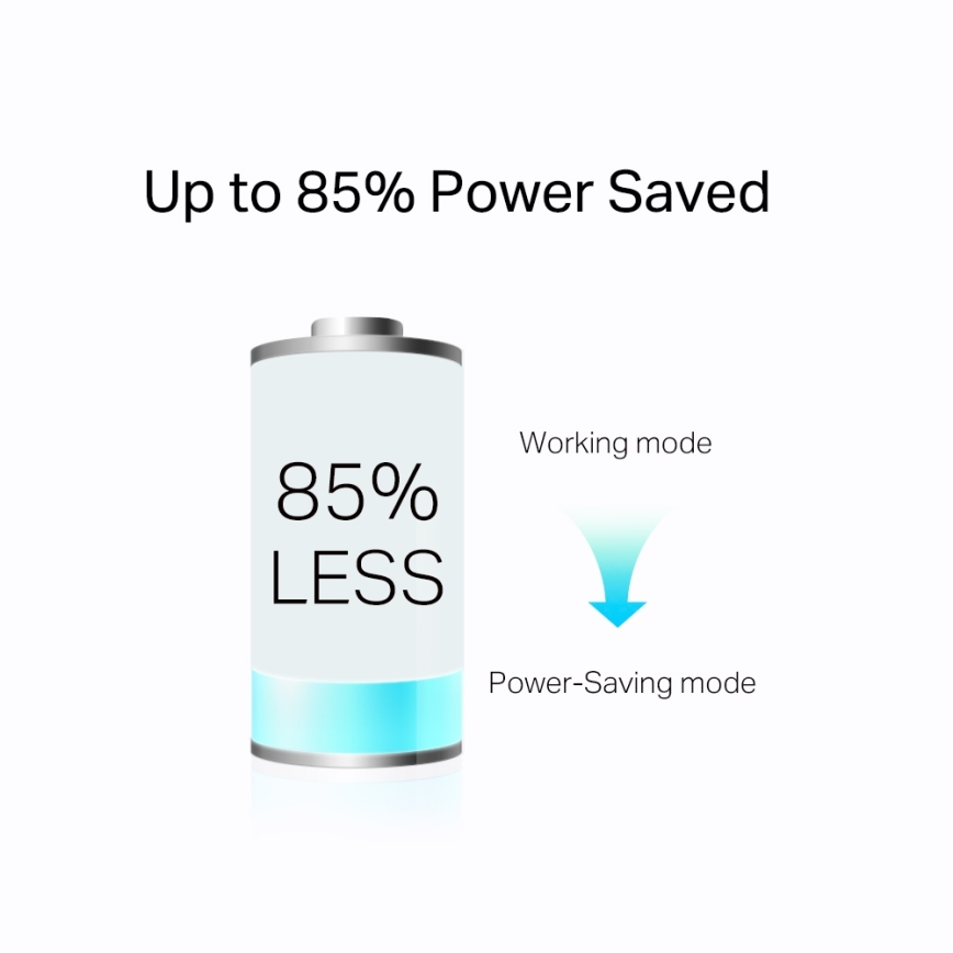 TP-Link - Gigabit-Powerline-Set mit Durchgangssteckdose und WLAN