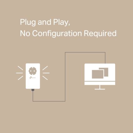 TP-Link - Gigabit-Powerline-Starter-Kit mit Durchgangssteckdose