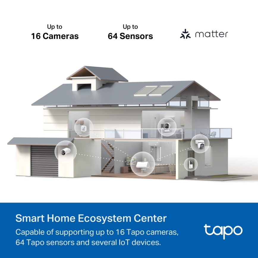 TP-Link - Smarte MATTER HomeBase Wi‑Fi-Basisstation