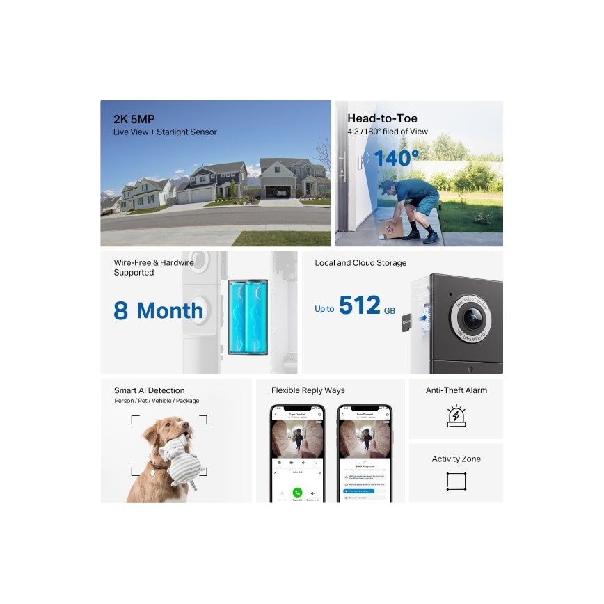 TP-Link - Smart Video-Türklingel mit Sensor 2K 10000 mAh IP66 Wi-Fi