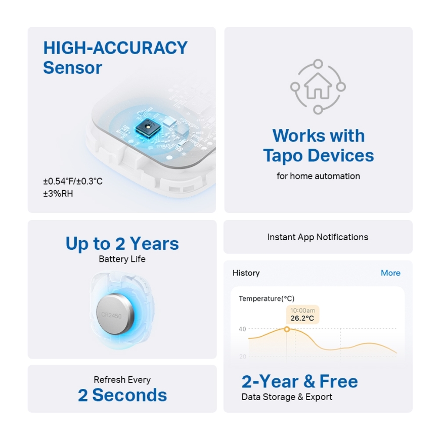 TP-Link - Intelligenter Sensor zur präzisen Messung von Temperatur und Luftfeuchtigkeit, 1×CR2450, Wi‑Fi