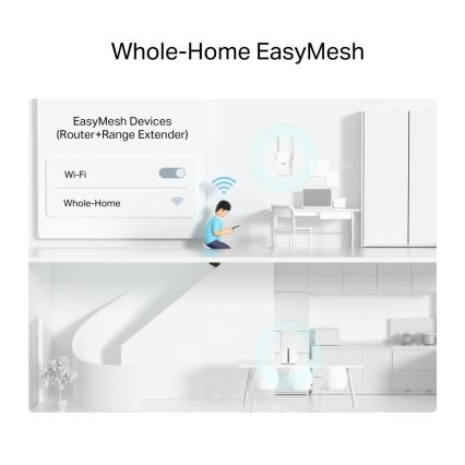 TP-Link - Kabelloser Dualband-Gigabit-Router