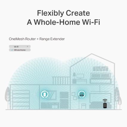 TP-Link - Kabelloser Gigabit MU-MIMO-Router Archer C6 V3.2 Wi-Fi