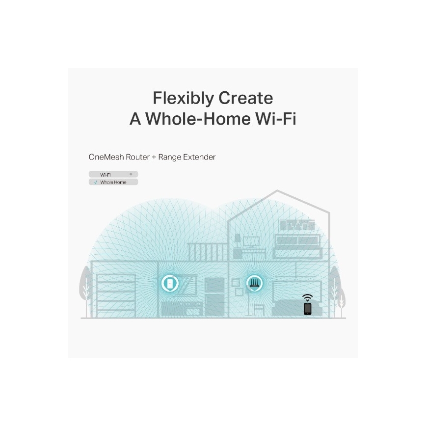 TP-Link - Kabelloser Gigabit MU-MIMO-Router Archer C6 V3.2 Wi-Fi
