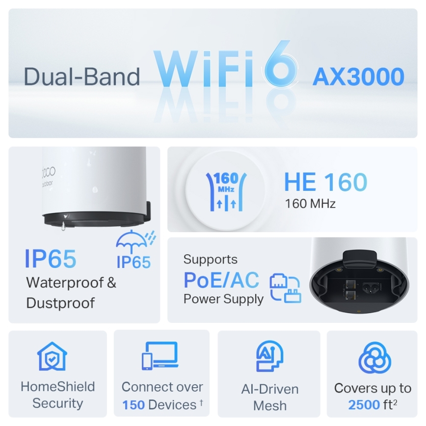 TP-Link – Mesh-Wi‑Fi‑6-Gerät für Außen- und Innenbereich