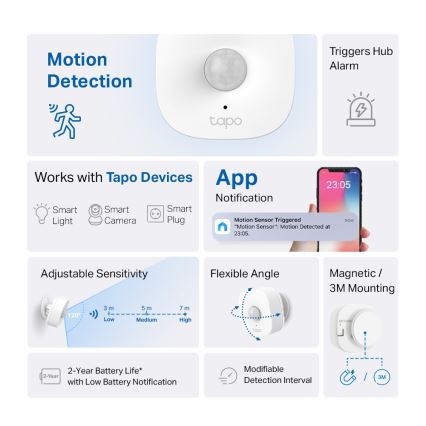 TP-Link - Smart-Bewegungsmelder 1xCR2450 Wi-Fi