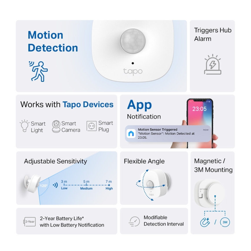 TP-Link - Smart-Bewegungsmelder 1xCR2450 Wi-Fi