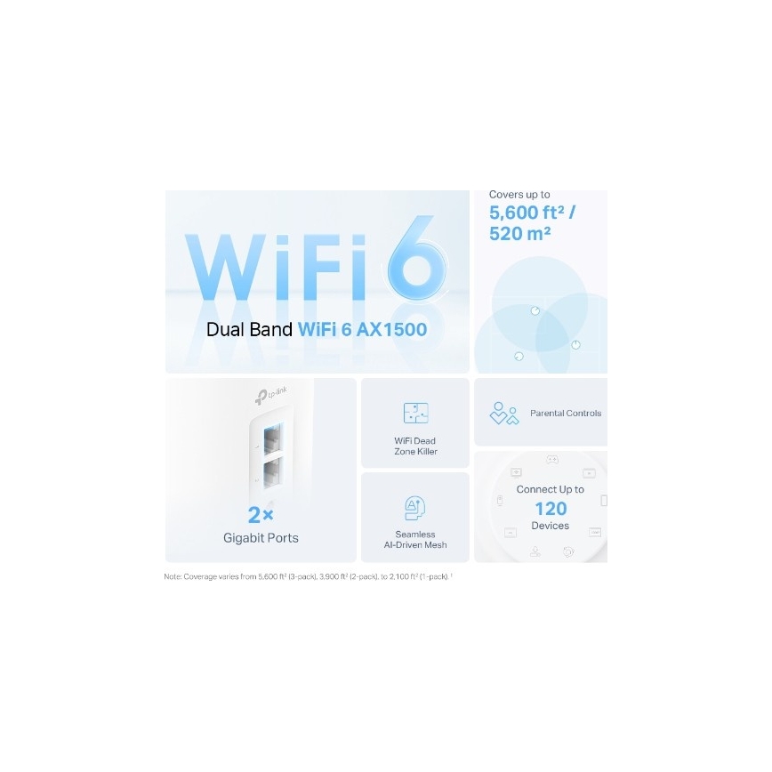 TP-Link - Wi-Fi 6 Mesh-System für das gesamte Zuhause