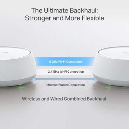 TP-Link - Wi-Fi 7 Mesh-System für das ganze Zuhause