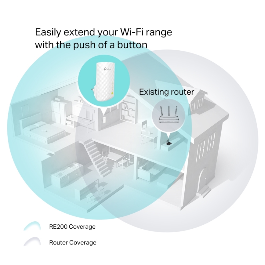 TP-Link - WLAN-Extender/Repeater 2,4/5 GHz Wi-Fi
