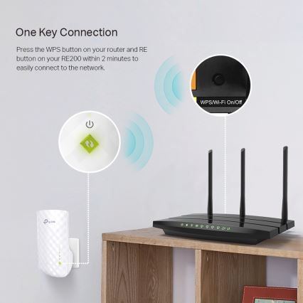 TP-Link - WLAN-Extender/Repeater 2,4/5 GHz Wi-Fi