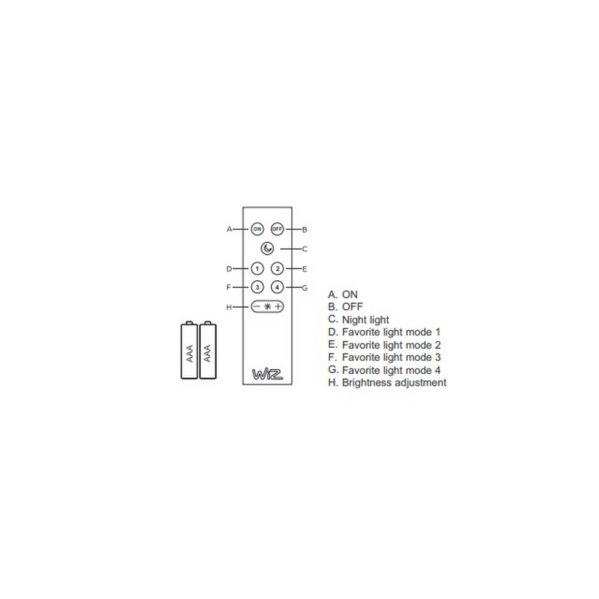 Trio - LED RGB Dimmbare Deckenleuchte DICAPO 5xLED/3W/230V 3000-5000K + Fernbedienung