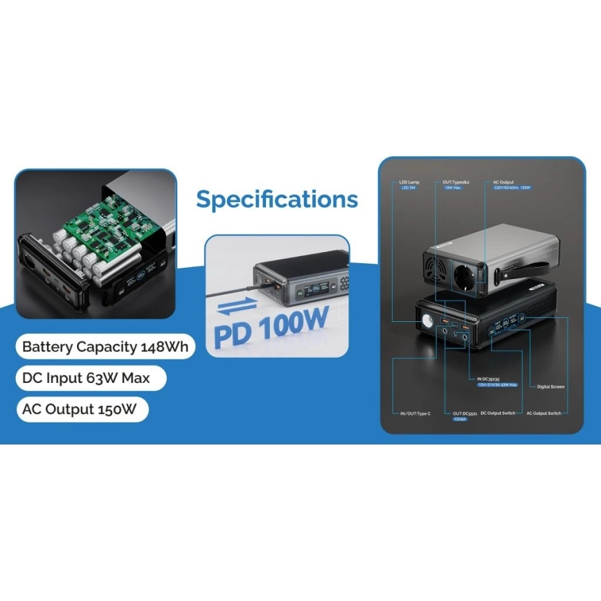 Viking - Ladestation mit LED-Display, Power Delivery 148 Wh