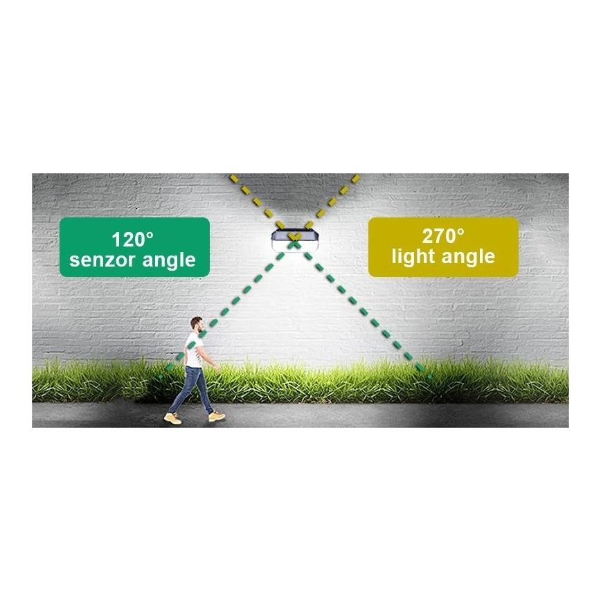 Viking - LED-Solar-Wandleuchte mit Sensor LED/2W/3,7V IP65 6000K 2200 mAh