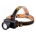 Wiederaufladbare LED-Stirnlampe LED/1x21700 1000 lm 3000 mAh