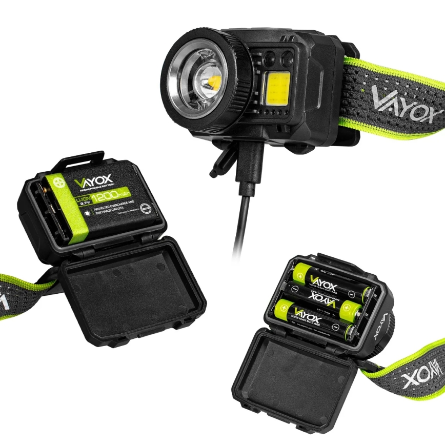 Dimmbare, wiederaufladbare LED-Stirnlampe mit Sensor und rotem Licht LED/6W/5V/3xAAA IP66 500 lm 1200 mAh