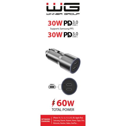 Winner Group - Autoladegerät 2xUSB-C Power Delivery 60W silbern