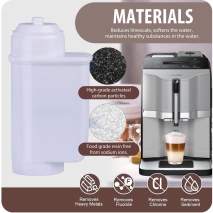 Winner Group - Filter für Bosch- und Siemens-Kaffeemaschinen