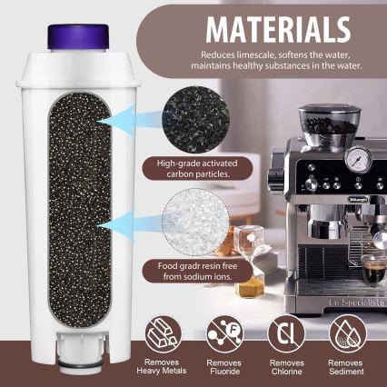 Winner Group - Filter für DeLonghi-Kaffeemaschinen DLSC002